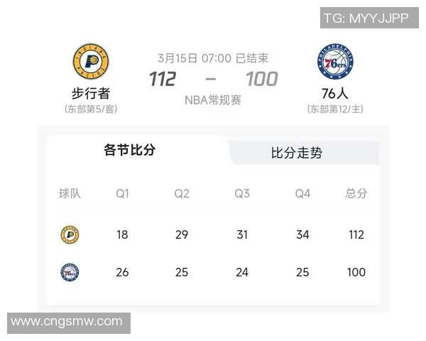 76人对阵步行者精彩回顾全场比赛亮点与关键时刻分析 76人对阵步行者精彩回顾全场比赛亮点与关键时刻分析