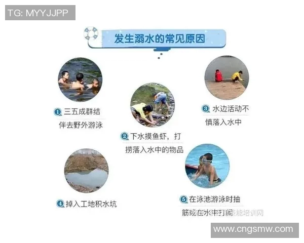 水中自救与防护技巧全解析提升水上安全意识与应急处理能力 水中自救与防护技巧全解析提升水上安全意识与应急处理能力