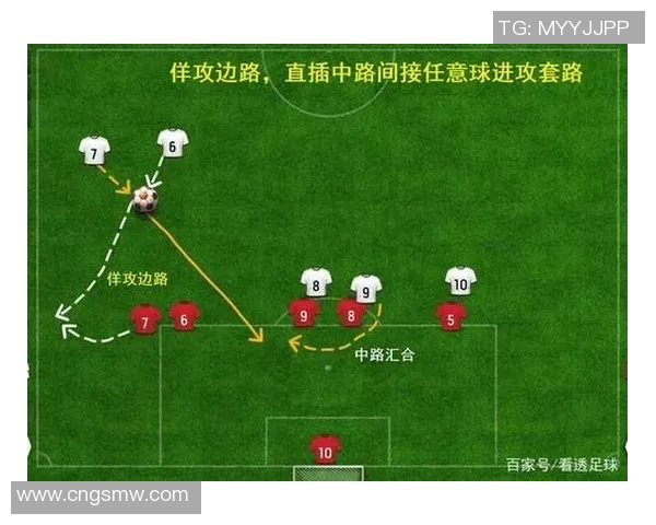 北京足球队默契配合解析与战术创新探讨 北京足球队默契配合解析与战术创新探讨