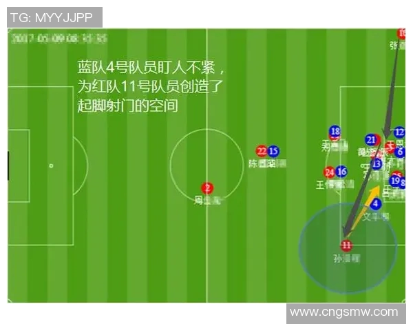 南京足球队与广州足球队赛后战术分析与复盘探讨 南京足球队与广州足球队赛后战术分析与复盘探讨