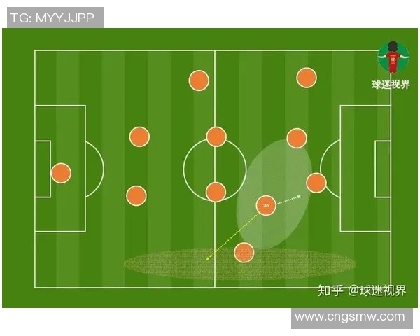 广州足球队边路渗透战术解析与应用研究 广州足球队边路渗透战术解析与应用研究