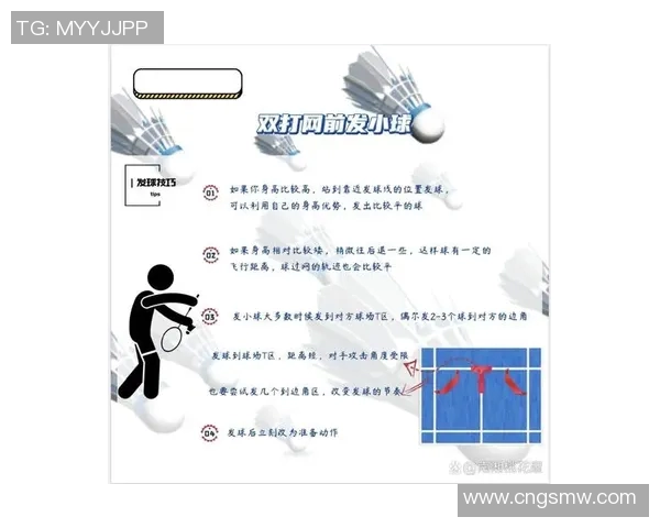 从零基础到高手之路羽毛球技巧与训练全解析 从零基础到高手之路羽毛球技巧与训练全解析